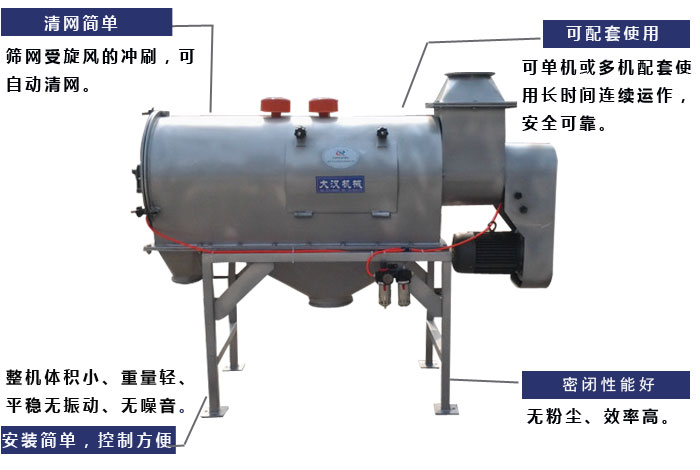 氣旋篩工作原理：篩網(wǎng)受旋風(fēng)的沖刷，可自動(dòng)清網(wǎng)，單機(jī)或多機(jī)配套使用長(zhǎng)時(shí)間連續(xù)運(yùn)作，安全可靠。