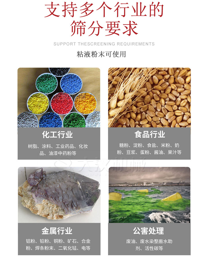 適用于化工行業(yè)，食品行業(yè)，金屬行業(yè)，以及公害處理等行業(yè)?；ば袠I(yè)：樹脂，涂料，工業(yè)藥品，化妝品，油漆，中藥粉等;食品行業(yè)：糖粉，淀粉，食用鹽，米粉，奶粉，豆?jié){，蛋粉，醬油，果汁等;金屬行業(yè)：鋁粉，鉛粉，銅粉，礦石，合金粉，焊條粉末，二氧化錳，電等。公害處理：廢油，廢水染整廒水助劑，活性炭等。超聲波振動(dòng)篩支持挑選定制常見的有：不銹鋼，碳鋼，全不銹鋼三種規(guī)格。不銹鋼：耐腐蝕，耐高溫適合化工行業(yè),碳鋼：鋼性強(qiáng)，硬度高經(jīng)久耐用,全不銹鋼：機(jī)身經(jīng)久耐用不易生銹不易腐蝕超聲波振動(dòng)篩共有一到四層可供選擇。大漢超聲波振動(dòng)篩優(yōu)勢(shì)：篩分效率高，篩分精度高，產(chǎn)量可提高0.5-10倍適用于：大米，米粉，綠豆，小米等。輕松解決堵網(wǎng)問題適用10目-635目之間的物料。