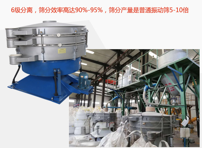 搖擺篩采用6級分離，篩分效率高達90%-95%，篩分產量是普通振動篩5-10倍
