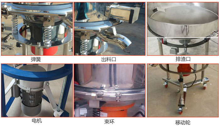 高頻振動(dòng)篩結(jié)構(gòu)：電機(jī)，彈簧，出料口，排渣口，快拆束環(huán)等。