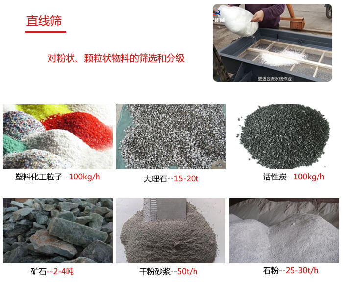 直線篩使用范圍：石英砂，砂石，煤炭，生石灰，化肥顆粒等物料展示圖