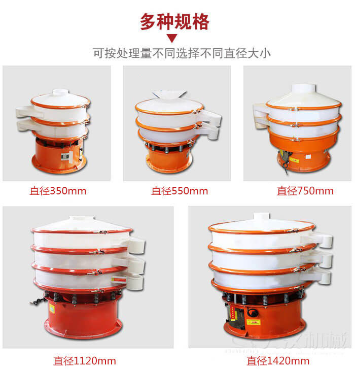 塑料振動(dòng)篩不同篩分直徑進(jìn)行展示：350，550，750，1120，1420等。