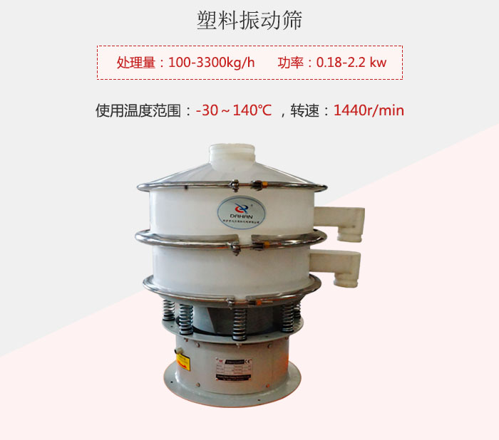 塑料振動(dòng)篩基本信息介紹。