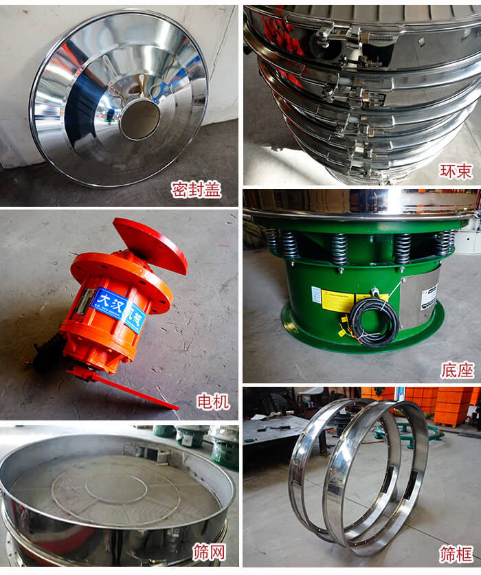 部件包括：密封蓋，環(huán)束，電機(jī)，底座，篩網(wǎng)，篩框等。
