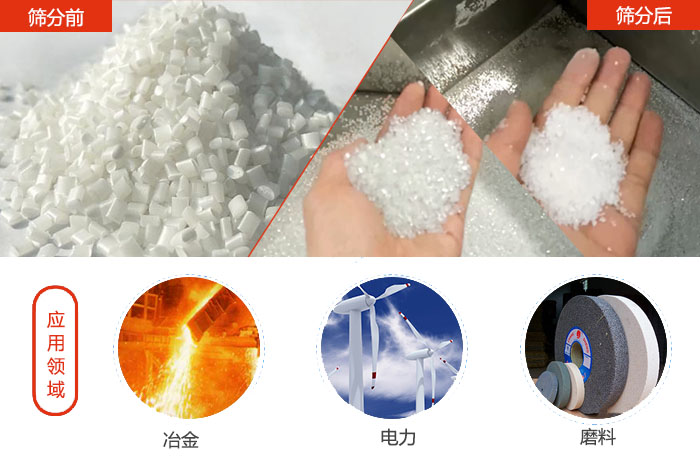 多用于：冶金行業(yè)，磨料陶瓷行業(yè)，行業(yè)等