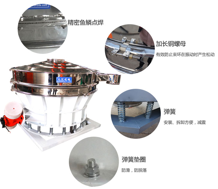 1500直排篩細節(jié)展示：彈簧，彈簧墊圈，加長銅螺母。