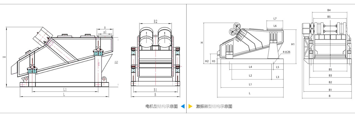 礦用振動篩電機振動式和激振器振動式的內(nèi)部結(jié)構(gòu)尺寸圖。