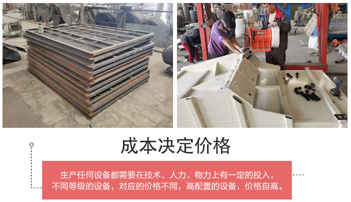 直線篩分機(jī)篩網(wǎng)，篩箱部件展示