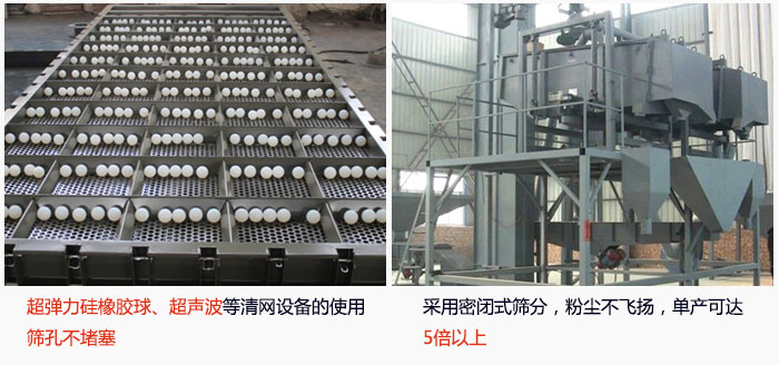 方形搖擺篩采用密閉式篩分，杜絕粉塵飛揚(yáng)，且單產(chǎn)達(dá)到5倍以上；超彈力硅橡膠球、高頻率超聲波等清網(wǎng)設(shè)備的使用，不會造成篩孔堵塞，使產(chǎn)量提升。
