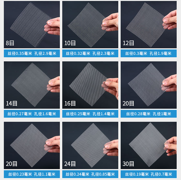 8目-30目金屬絲編織網(wǎng)對應的絲徑，孔徑圖片展示