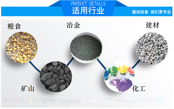 顆粒振動篩適用行業(yè)：糧食，冶金，建材，礦山，化工。