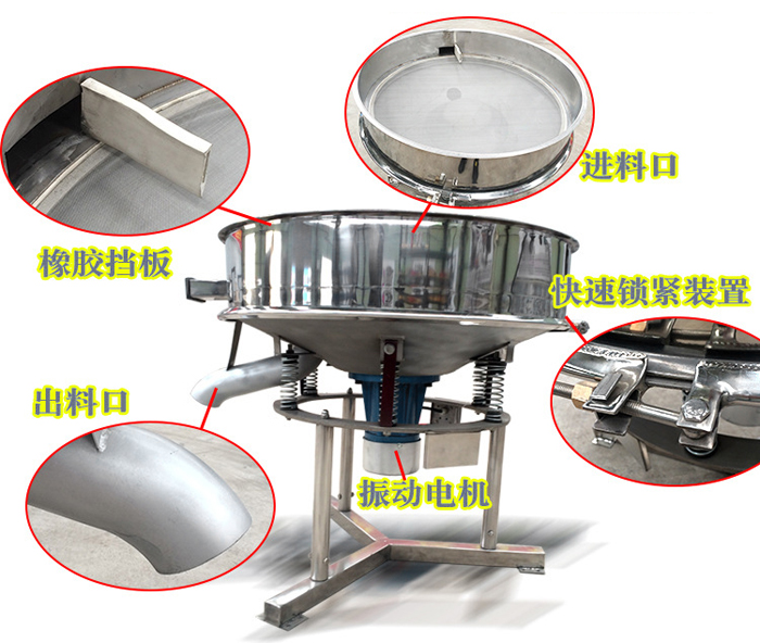 高頻篩主要由：進(jìn)料口，橡膠擋板，出料口，快速鎖緊裝置，振動電機(jī)等組成。