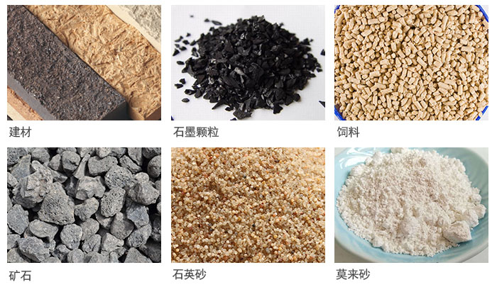 直線篩分機適用于粉狀、顆粒狀物料的篩選和分級