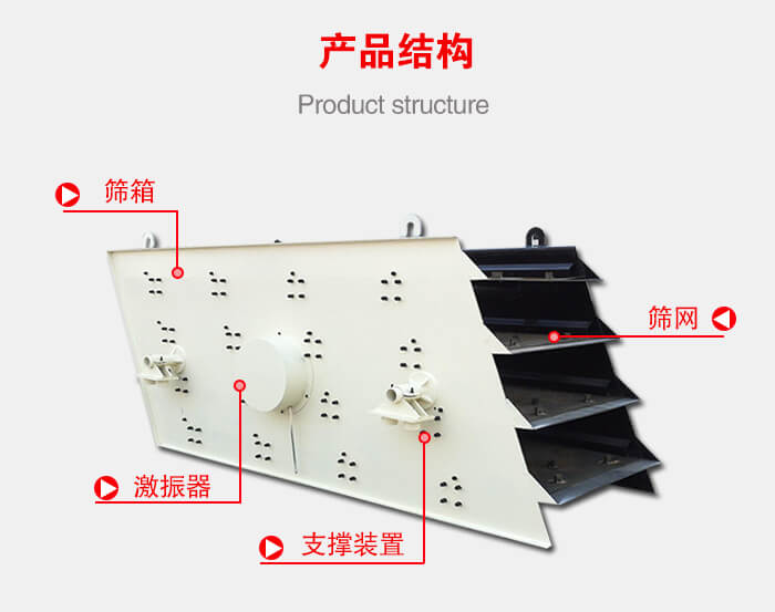 產(chǎn)品結(jié)構(gòu)：篩箱，激振器，支撐裝置，篩網(wǎng)等結(jié)構(gòu)