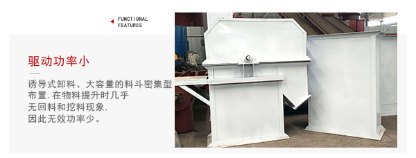 TD型斗式提升機(jī)驅(qū)動(dòng)力小，無回料等特點(diǎn)展示圖。