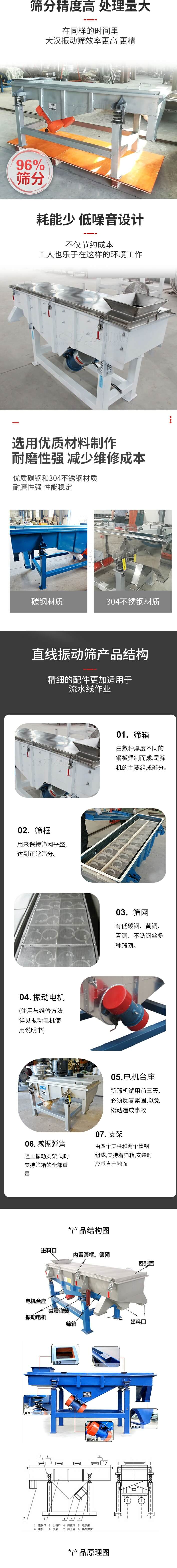 直線振動篩篩分特點(diǎn)：篩分精度可達(dá)96%，處理量大，耗能少，低噪音設(shè)計(jì)不僅節(jié)約成本，共二年也樂于在這樣的環(huán)境工作。選用優(yōu)質(zhì)材料制作，耐磨性強(qiáng)，減少維修成本，多采用優(yōu)質(zhì)碳鋼和304不銹鋼材質(zhì)，那么性強(qiáng)，性能穩(wěn)定。  直線振動篩產(chǎn)品結(jié)構(gòu)：1，篩箱：有數(shù)種厚度不同的鋼板焊制而成，是篩機(jī)的主要組成部分。2，篩框：用來半尺篩網(wǎng)平整達(dá)到正常篩分。3，篩網(wǎng)：有低碳鋼，黃銅，青銅，不銹鋼絲多種篩網(wǎng)。4，振動電機(jī)（使用與維護(hù)方法詳見振動電機(jī)使用說明書）5，電機(jī)臺座新篩機(jī)試用前三天必須反復(fù)緊固，以免松動造成事故。6，減振彈簧：阻止振動支架，同時支持篩箱的全部重量。7，支架：有四個支柱和兩個槽鋼組成，支持著篩箱，安裝時應(yīng)垂直于地面。  產(chǎn)品結(jié)構(gòu)圖：進(jìn)料口，內(nèi)置篩框，篩網(wǎng)，密封蓋，電機(jī)臺座，減震彈簧，振動電機(jī)，篩箱，出料口。