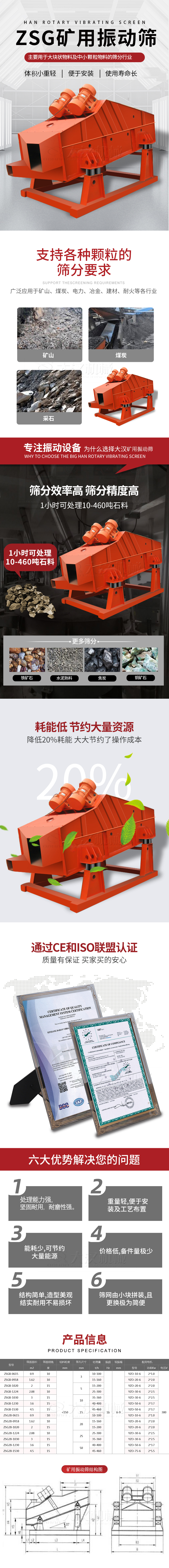 ZSG礦用振動篩主要用于大塊物料機小顆粒物料的篩分行業(yè)，特點：體積小重量輕，便于安裝使用壽命長。適用物料范圍：支持多種顆粒狀物料篩分要求，廣泛應用于礦山，煤炭，電力，冶金，建材，耐火等各行業(yè)。選擇大漢礦用振動篩的理由：篩分效率高，篩分精度高，1小時可處理10-460噸石料，耗能低節(jié)約大量資源：降低20%耗能，大大節(jié)約了操作成本，廠家產品通過CE和ISO聯(lián)盟認證：質量有保證，買家買的安心。礦用振動篩主打優(yōu)勢：1，處理量能力強，堅固耐用，耐磨性強。2，重量輕，便于安裝及工藝布置。3，耗能少，可節(jié)約大量能源。4，價格低，備件量極少。5，結構簡單，造型美觀結實耐用不宜損壞。6，篩網(wǎng)由小塊拼裝，且更換極為簡便。礦用振動篩參數(shù)：處理量在10-460t/h給料粒度mm：<150篩面面積㎡：0.9-4.5.