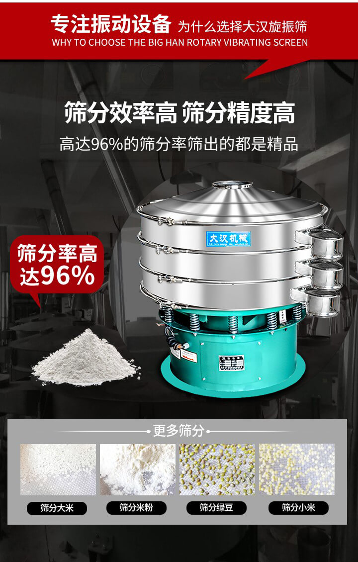 旋振篩結(jié)構(gòu)：進(jìn)料口，網(wǎng)架，防塵蓋，出料口，加重塊，束環(huán)，上部重錘，彈簧，下部重錘等。