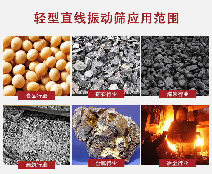 輕型直線振動(dòng)篩應(yīng)用范圍較廣多使用與顆粒狀，粉狀以及其它重型行業(yè)的輸送。