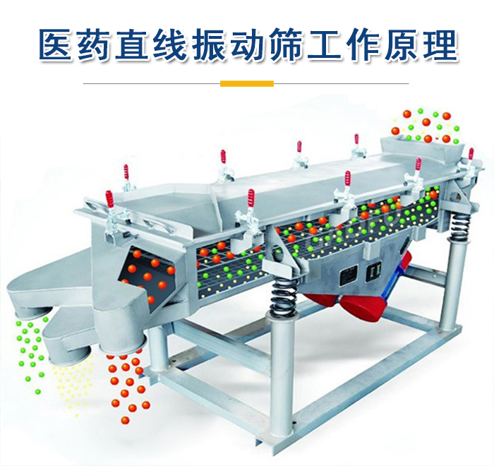 醫(yī)藥直線振動(dòng)篩工作原理是依靠振動(dòng)電機(jī)的振動(dòng)實(shí)現(xiàn)，將物料從進(jìn)料口進(jìn)入篩箱，利用篩孔的大小不同實(shí)現(xiàn)物料的篩分。
