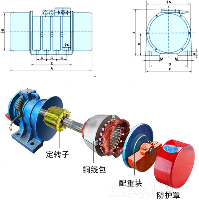 YZS振動(dòng)電機(jī)內(nèi)部主要部件：定轉(zhuǎn)子，銅線包，配重塊，防護(hù)罩。