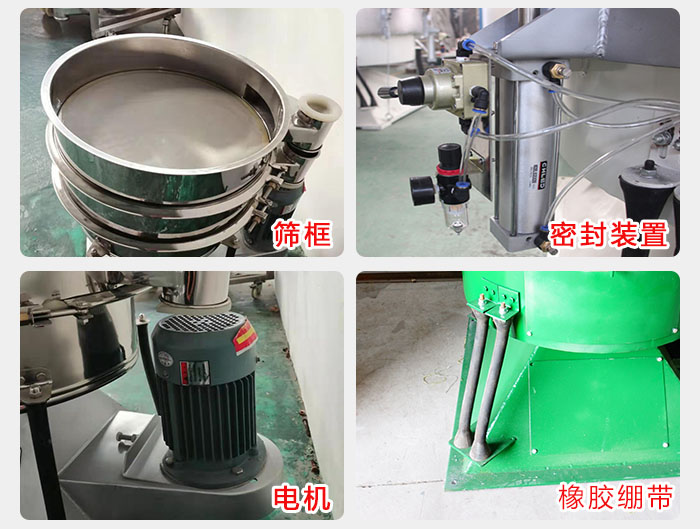 搖擺篩結構：電機，橡膠繃帶，篩框，密封裝置等。