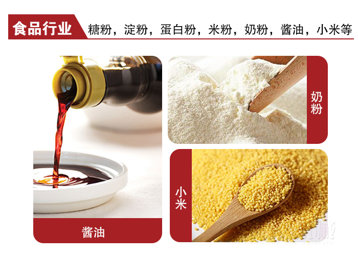 全不銹鋼食品振動(dòng)篩可用于糖粉，小米，淀粉，蛋白粉，米粉，奶粉，醬油等物料