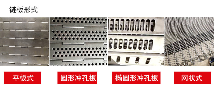 鏈板輸送機(jī)鏈板的不同形式：平板式，圓形沖孔板，網(wǎng)狀式等